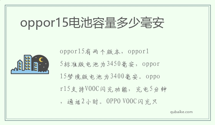 oppor15电池容量多少毫安