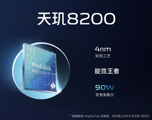 vivos16和vivos16pro有什么区别