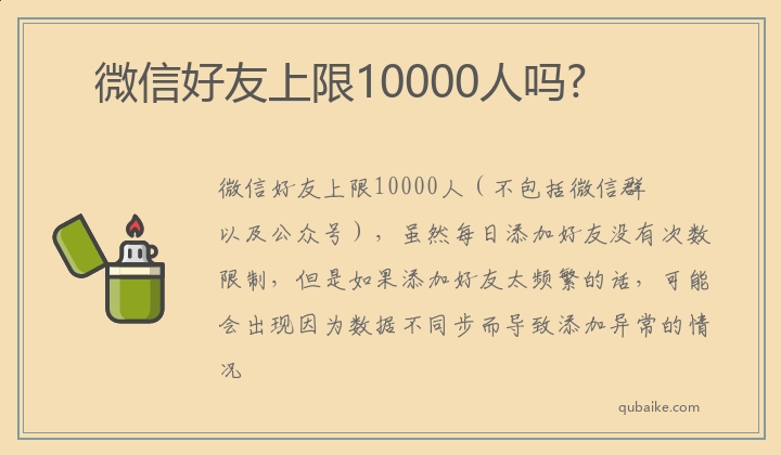 微信好友上限10000人吗?