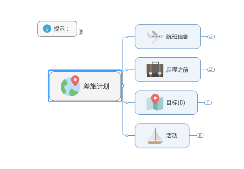 MindManager如何制作差旅计划图 MindManager制作差旅计划图的方法 华军软件园