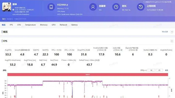 vivos16适不适合玩游戏