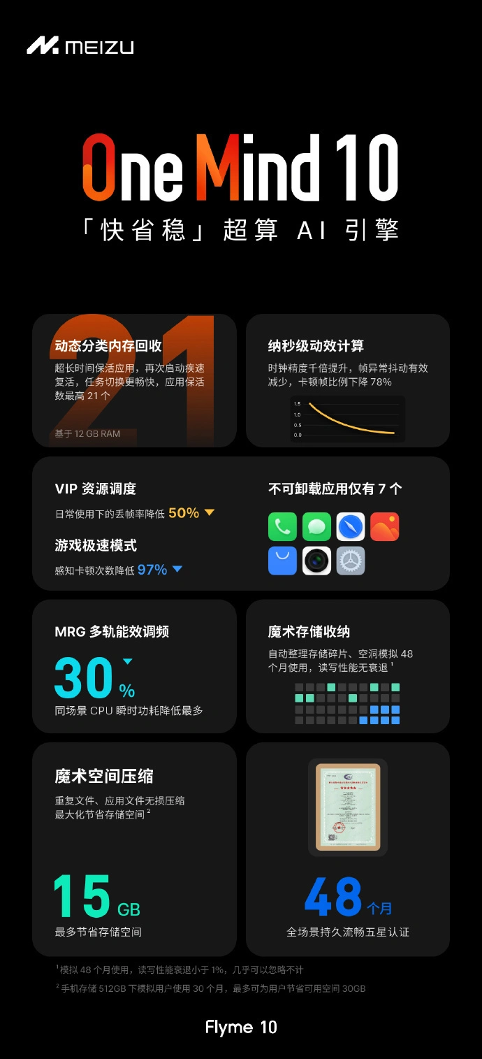 flyme10有哪些新功能 魅族flyme10新增功能及亮点图文盘点介绍