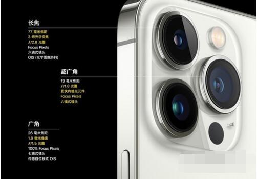 iPhone13Promax值不值得买？iPhone13Promax评测解析截图