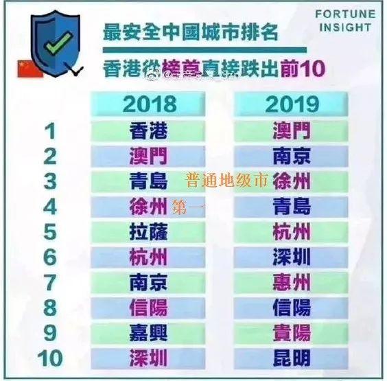 徐州有几个大学区都在哪里（拥有地铁211大学GDP全国前30）