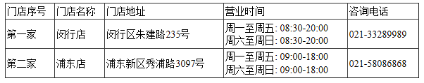 costco会员退卡怎么办 退卡需知