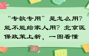 “专款专用”是怎么用？能不能给家人用？北京医保政策上新，一图看懂